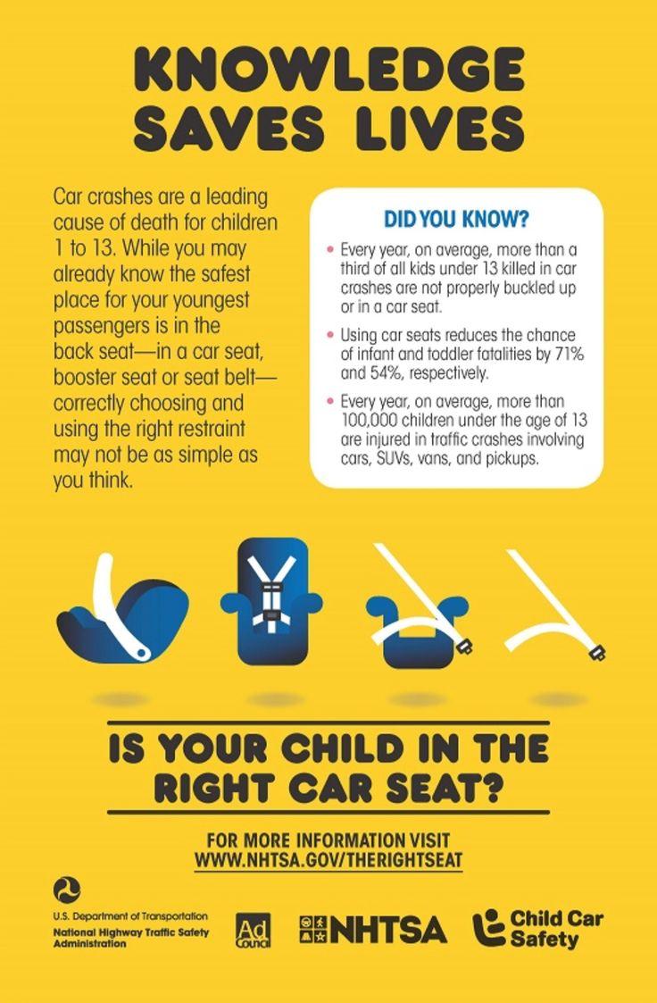 Child Safety Seat Inspection & Installation | Town of Branford, CT